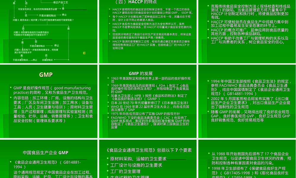 食品安全HACCP培训PPT课件.ppt