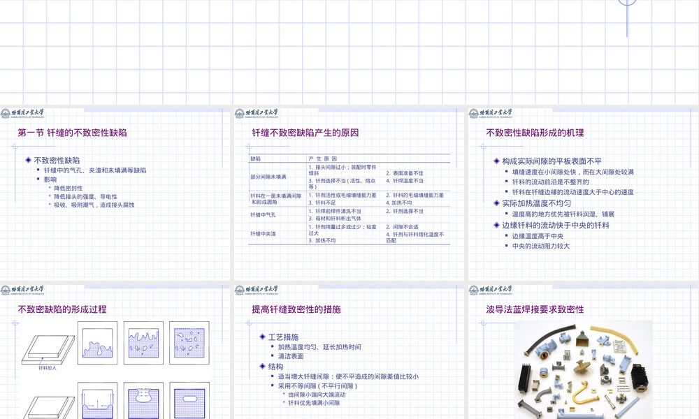 钎焊2008第七章PPT课件.ppt