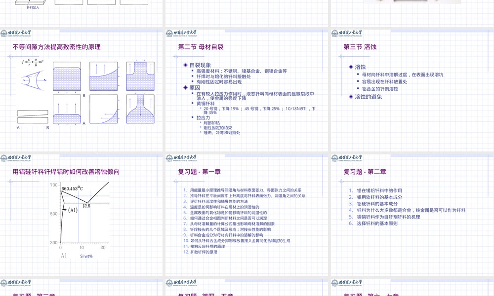 钎焊2008第七章PPT课件.ppt