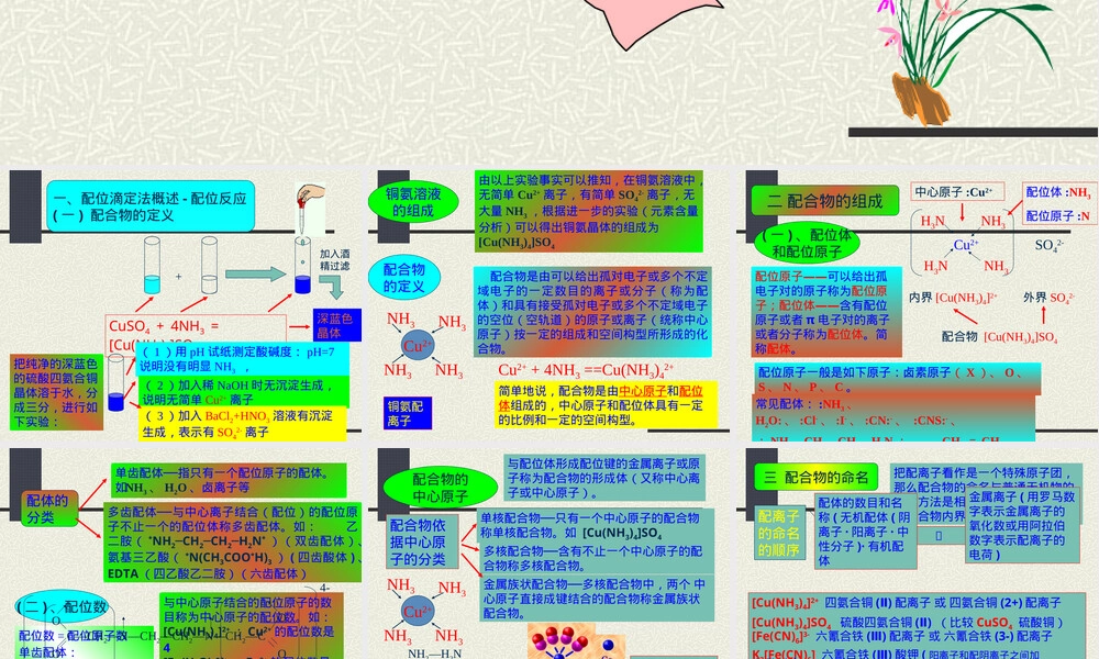--配位滴定法.ppt