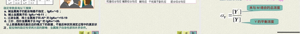 --配位滴定法.ppt