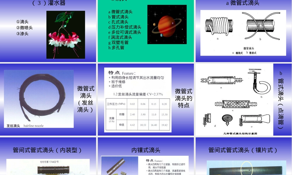 设施农业灌溉装备PPT课件.pptx