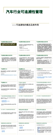 汽车行业可追溯性管理PPT课件.ppt