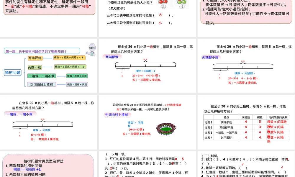 第八单元概率统计与数学活动PPT课件｜人教版五年级数学上册.pptx