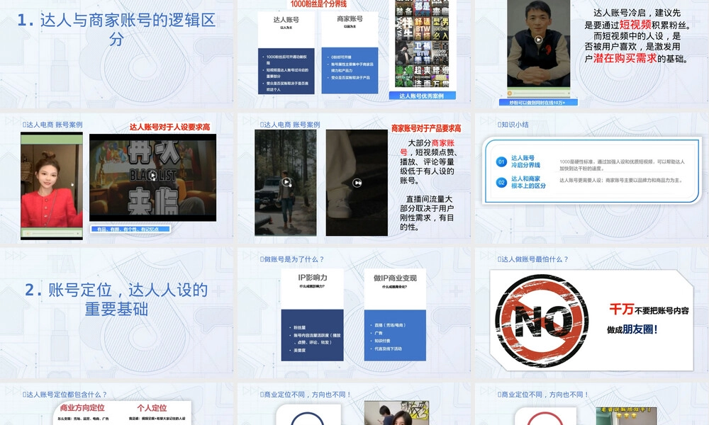 抖音视频人设力达人账号管理PPT课件.pptx