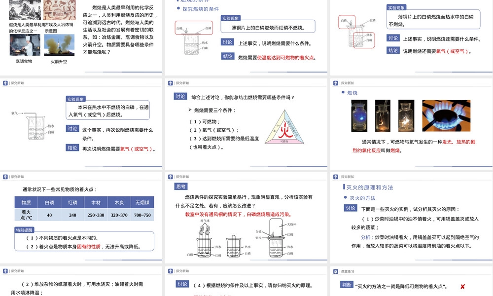 第七单元燃料及其利用-燃烧和灭火教学PPT课件人教版.pptx