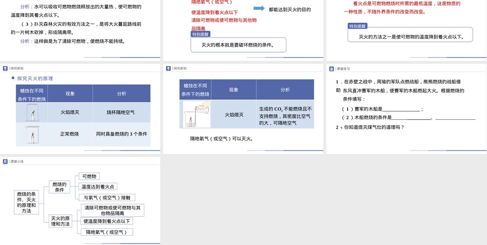 第七单元燃料及其利用-燃烧和灭火教学PPT课件人教版.pptx