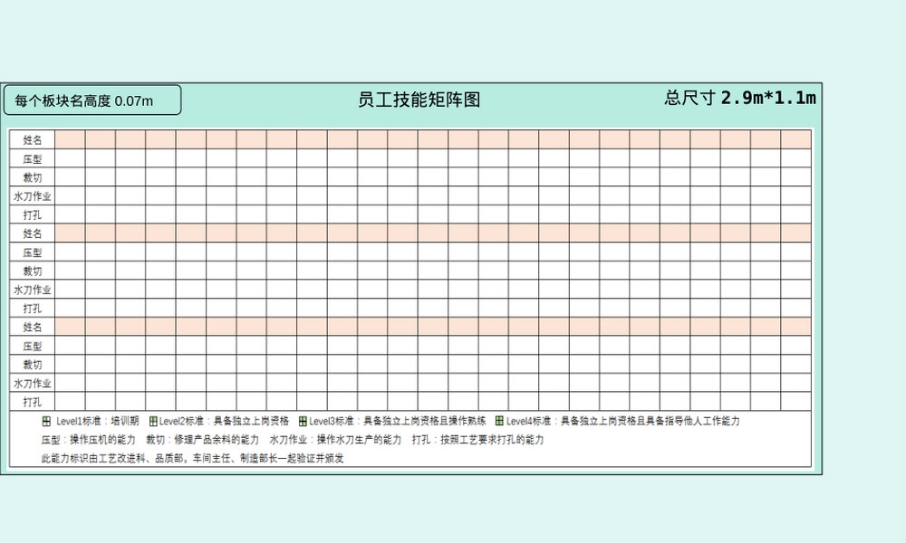 车间管理看板设计PPT课件.ppt