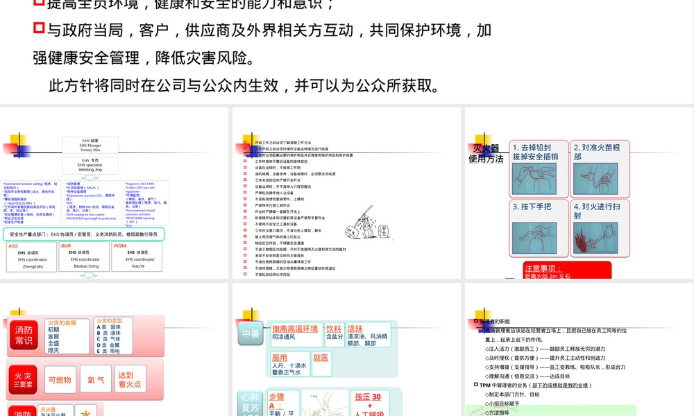 车间管理看板PPT课件 副本2.ppt