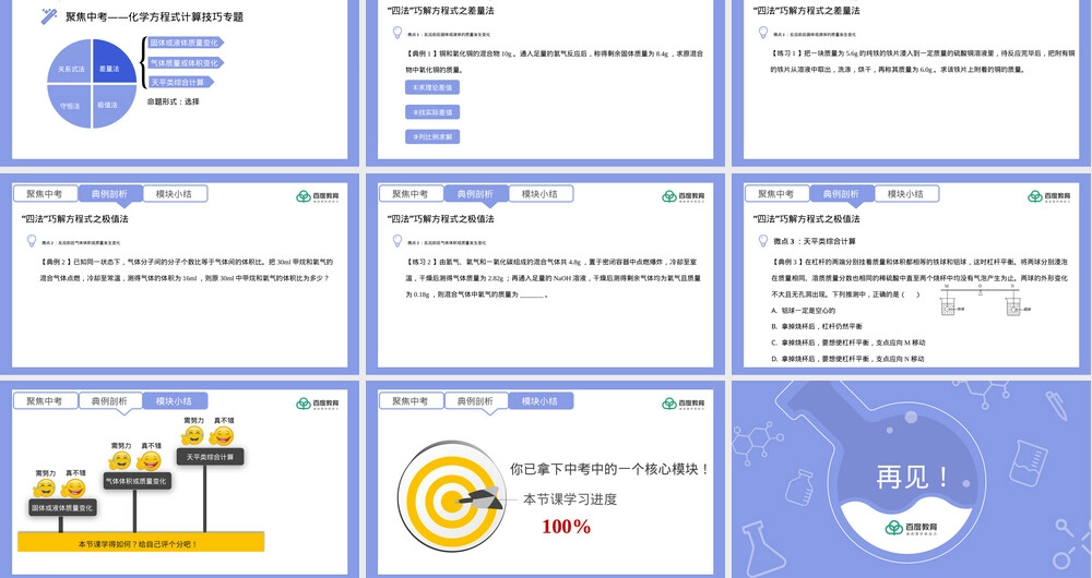 初中化学差量法计算专题复习PPT课件.pptx