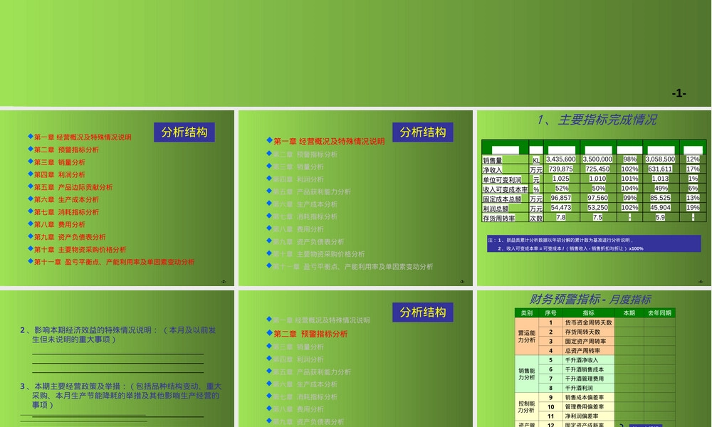 财务分析报告通用PPT模板.ppt