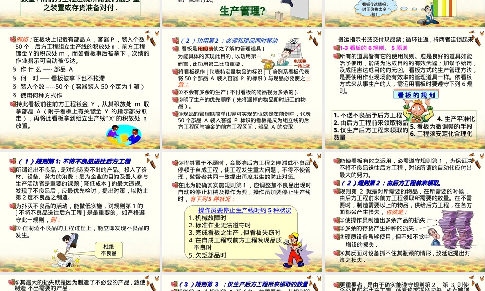 车间管理看板手册PPT课件.ppt