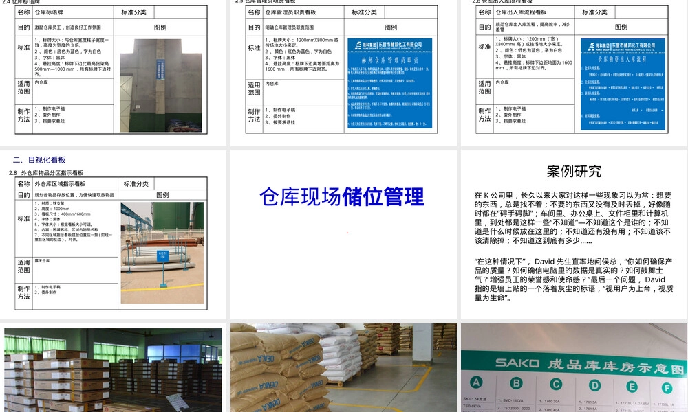 仓库目视化管理PPT课件区域划线规范.pptx