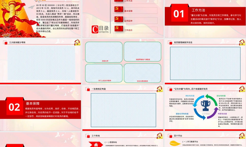 党支部党员积分管理汇报PPT课件.pptx