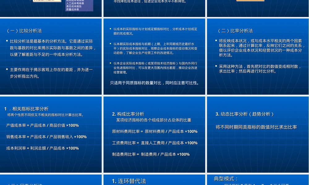 成本会计第八章成本报表教学PPT课件.ppt
