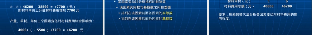 成本会计第八章成本报表教学PPT课件.ppt