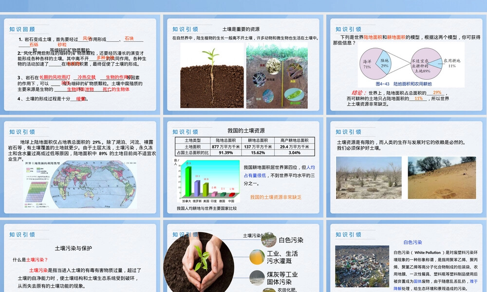 八年级下册科学保护土壤PPT课件.pptx