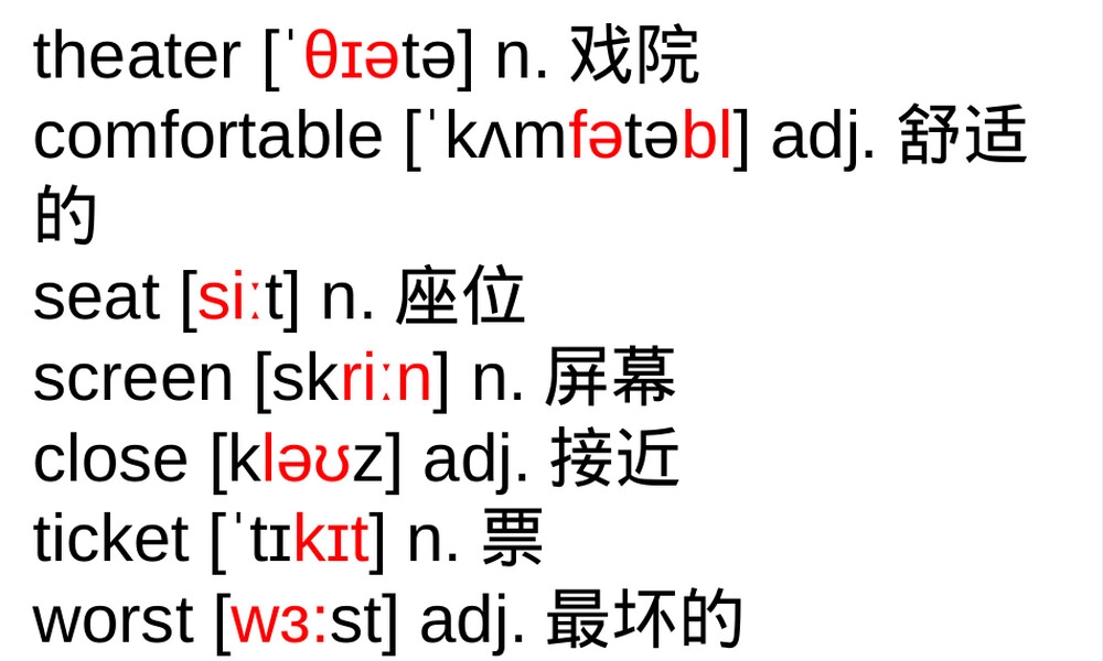 初二英语单词音标Unit4教学PPT课件.ppt