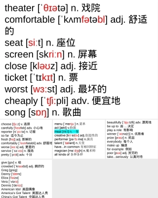 初二英语单词音标Unit4教学PPT课件.ppt