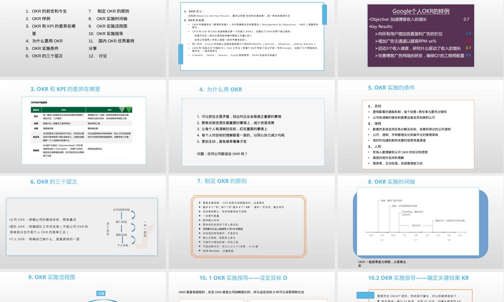 OKR绩效管理考核培训PPT课件.pptx