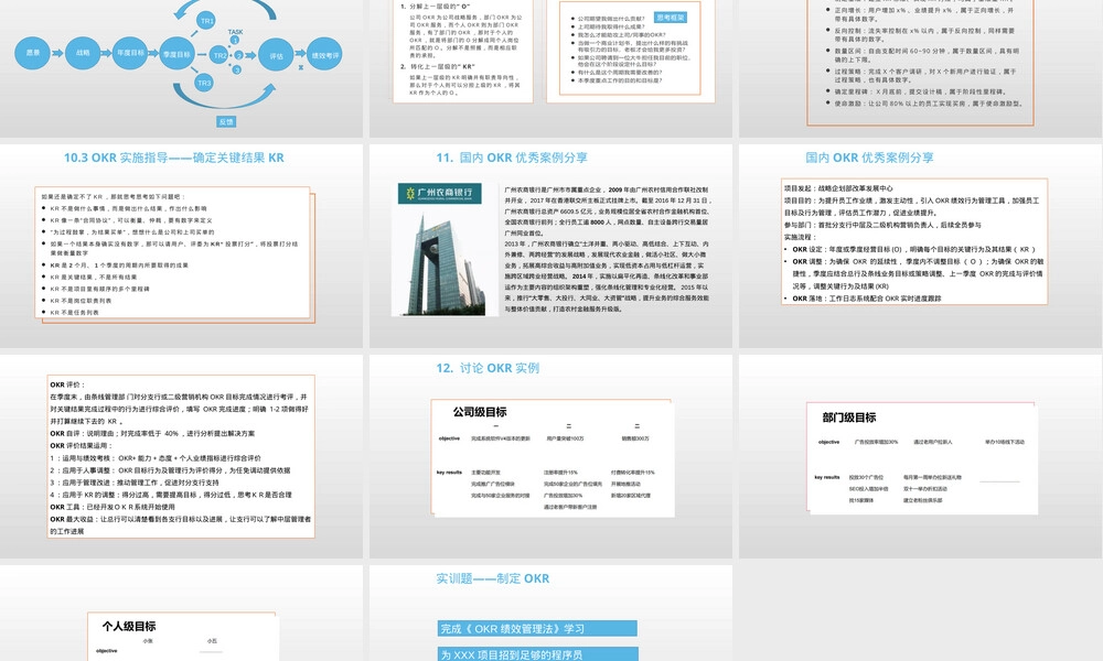 OKR绩效管理考核培训PPT课件.pptx