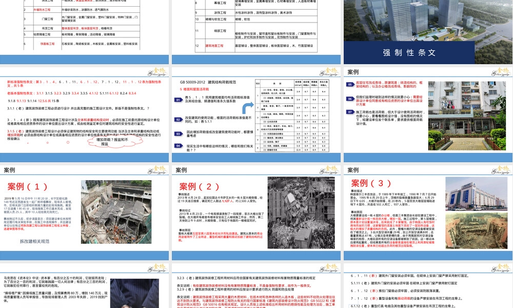GB50210-2018建筑装饰装修质量验收标准宣贯PPT课件.pptx