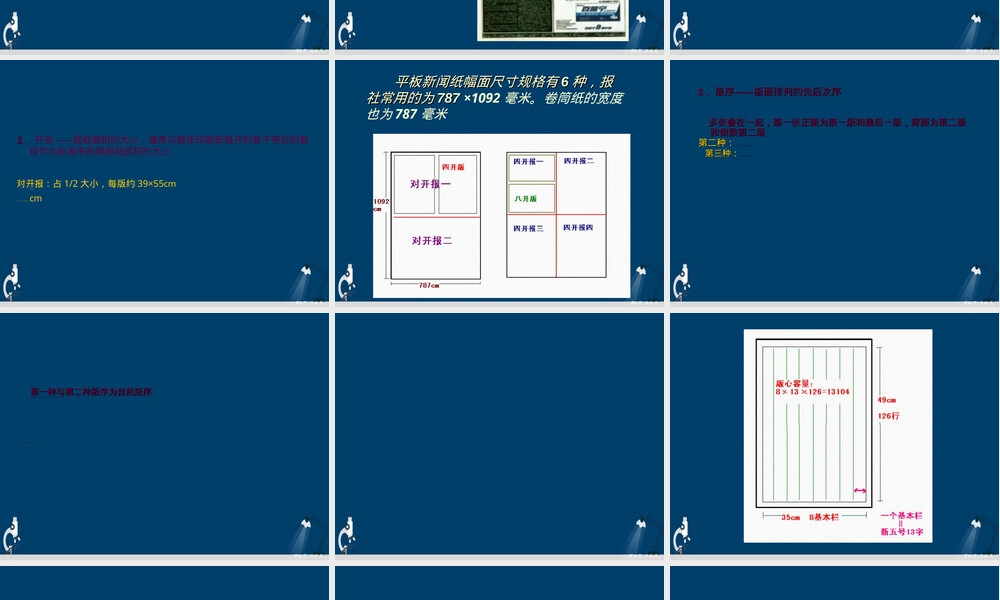 报纸版面设计教学PPT课件.ppt