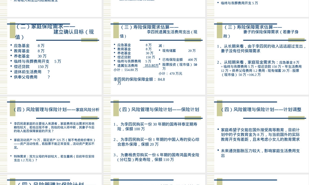 CFP李四民理财规划案例PPT课件.ppt