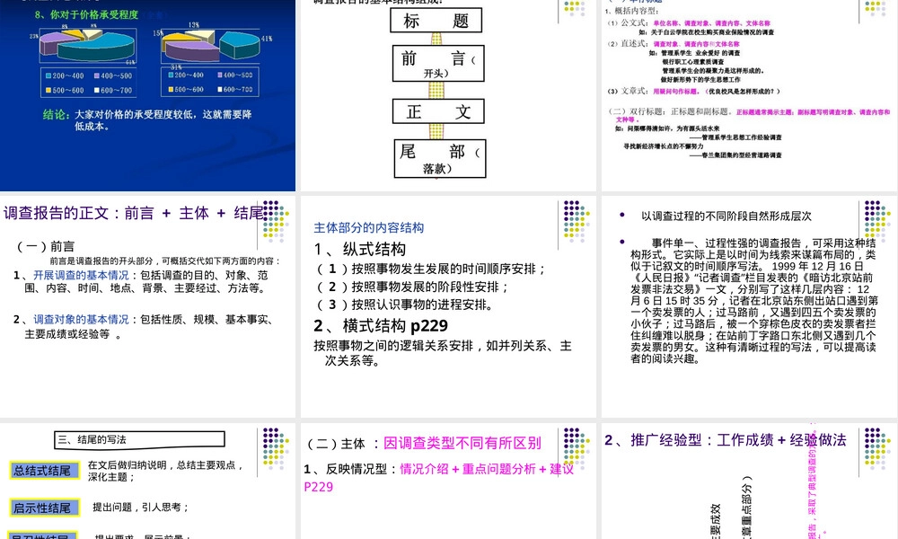 调查报告PPT课件 副本1.ppt