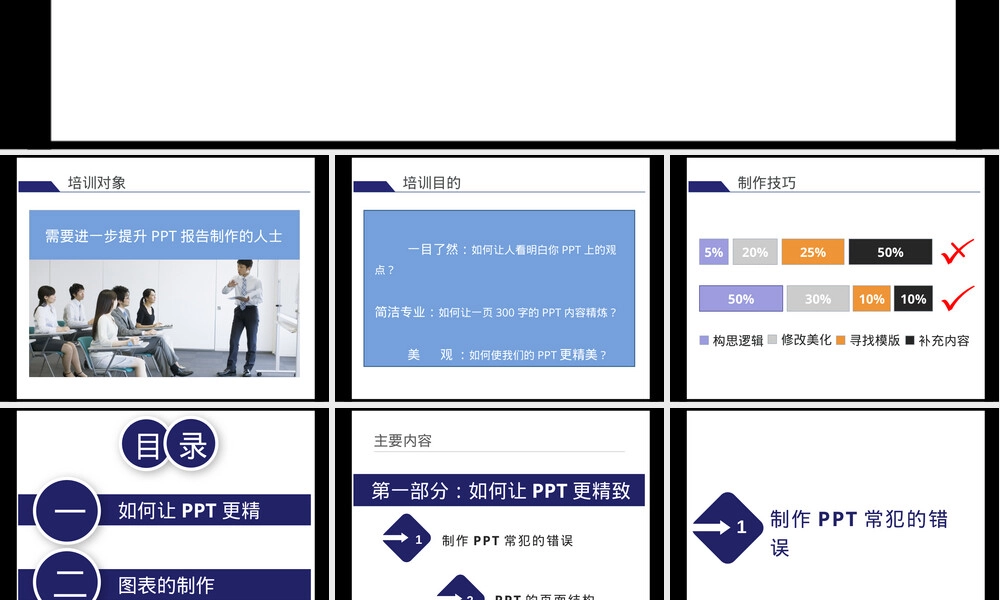 PPT制作与图表设计培训PPT课件.pptx