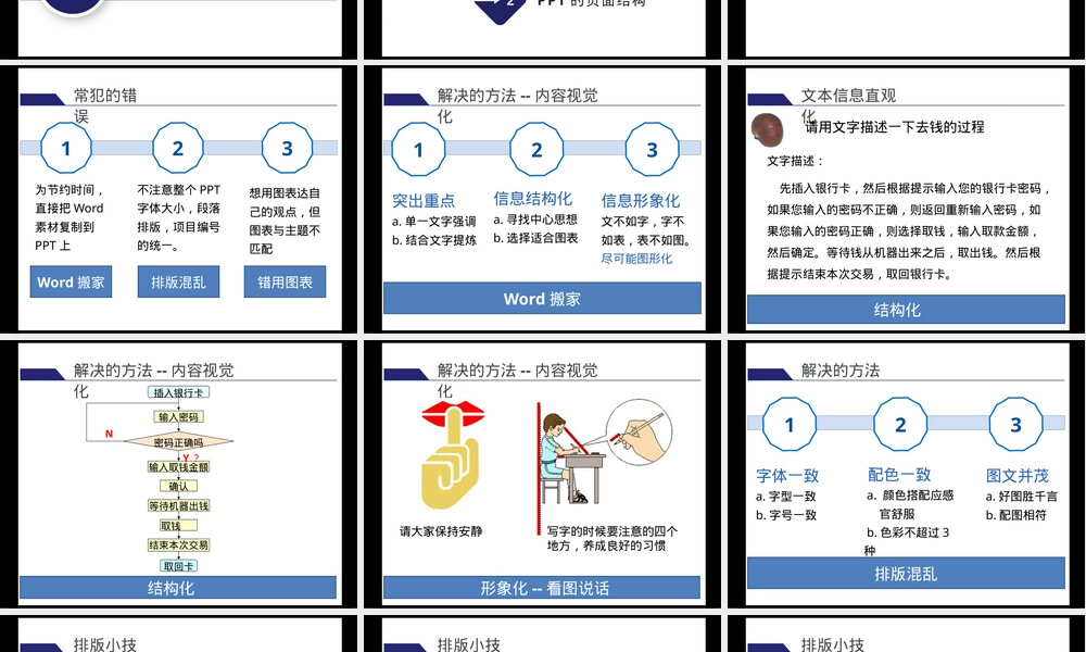 PPT制作与图表设计培训PPT课件.pptx