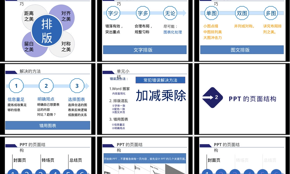 PPT制作与图表设计培训PPT课件.pptx