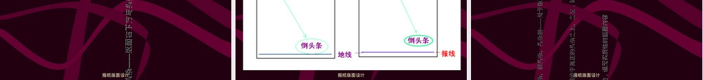 报纸版面设计PPT课件.ppt