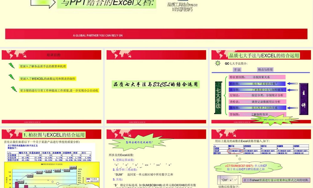 Excel品质管理图表制作PPT课件.ppt