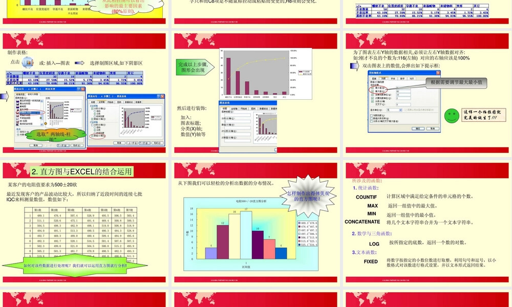 Excel品质管理图表制作PPT课件.ppt
