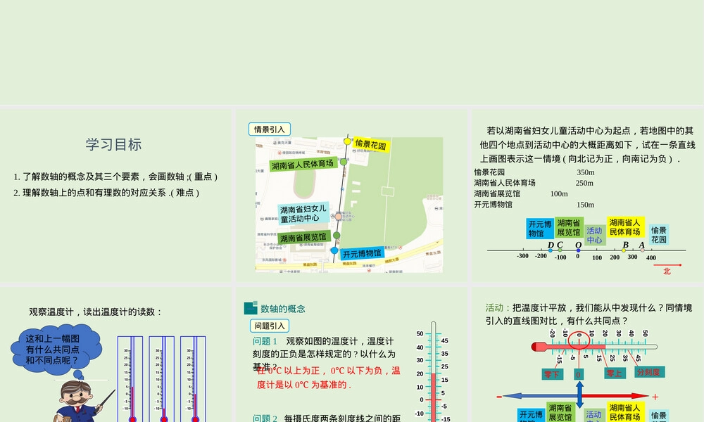 2022-2023学年湘教版七年级数学上册数轴教学PPT课件.pptx