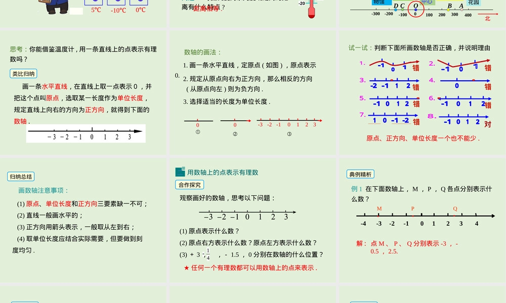 2022-2023学年湘教版七年级数学上册数轴教学PPT课件.pptx