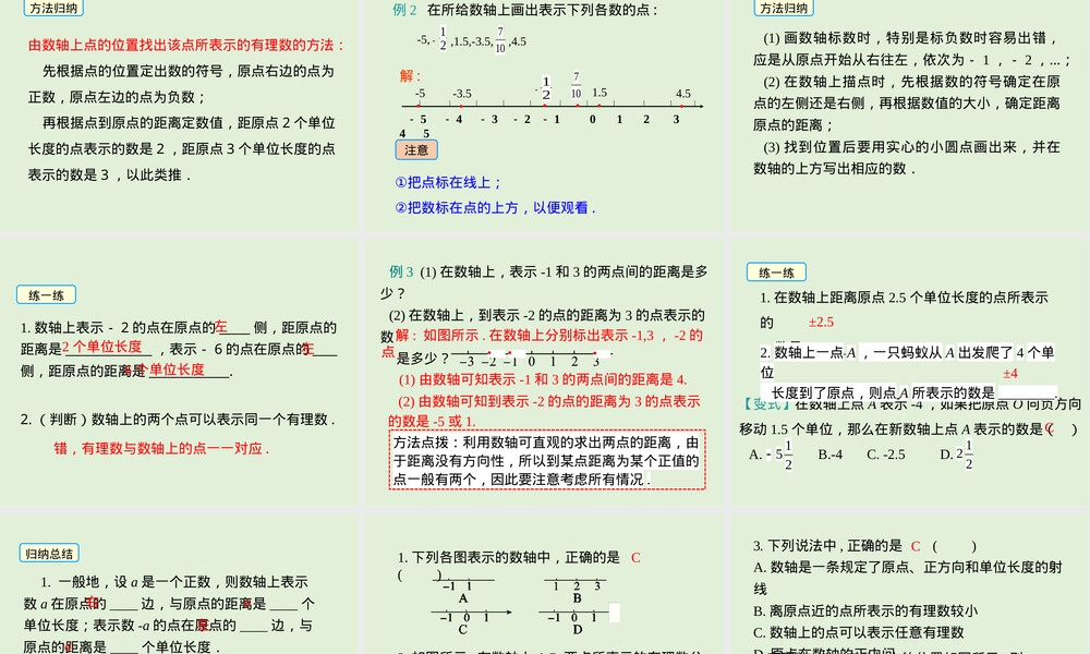 2022-2023学年湘教版七年级数学上册数轴教学PPT课件.pptx