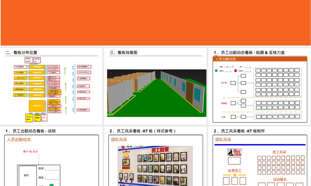 车间看板管理可视化教学PPT课件.pptx