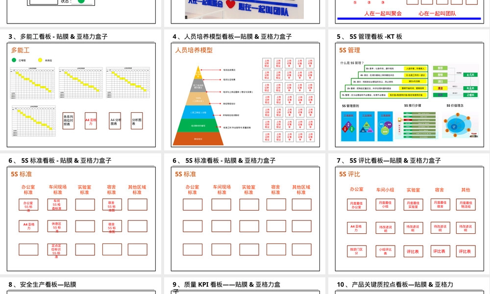 车间看板管理可视化教学PPT课件.pptx