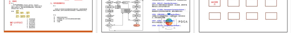车间看板管理可视化教学PPT课件.pptx