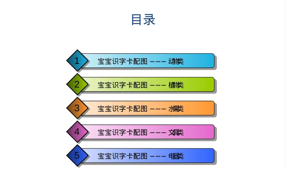 宝宝识字卡配图大全可打印.pptx
