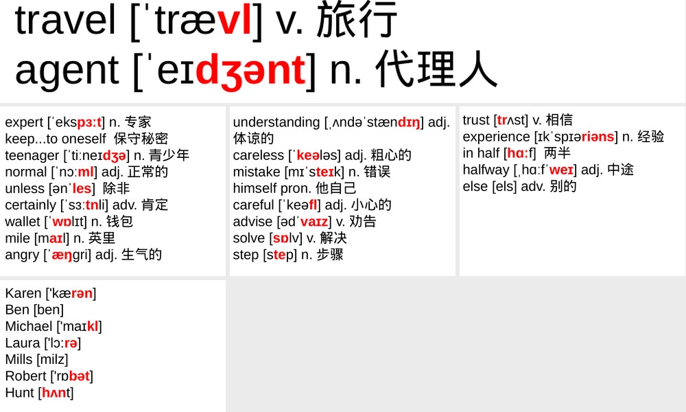 初二英语单词音标Unit10教学PPT课件.ppt