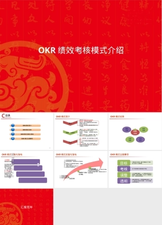 OKR绩效管理PPT课件教学课件.pptx