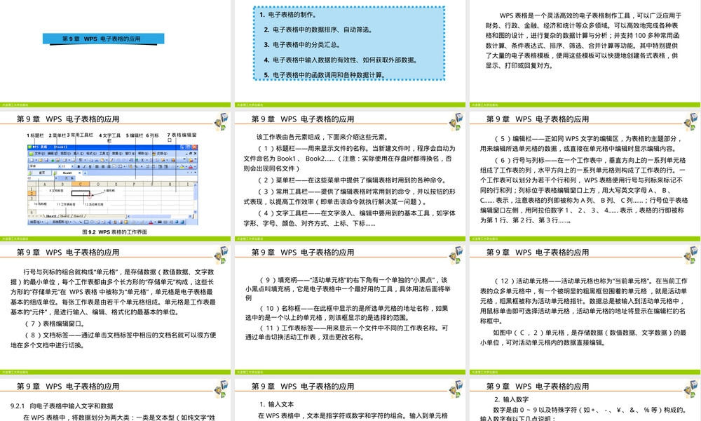 第四篇WPS电子表格组件应用PPT课件.ppt