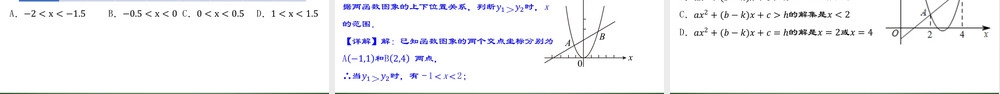 二次函数与一元二次方程教学PPT课件人教版.pptx