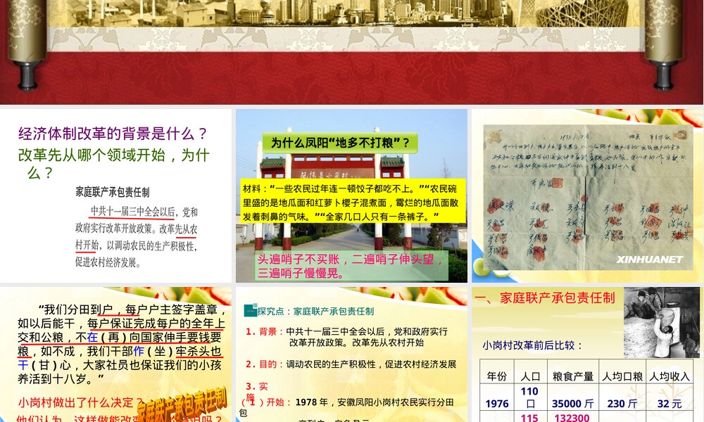 经济体制改革教学PPT课件.ppt