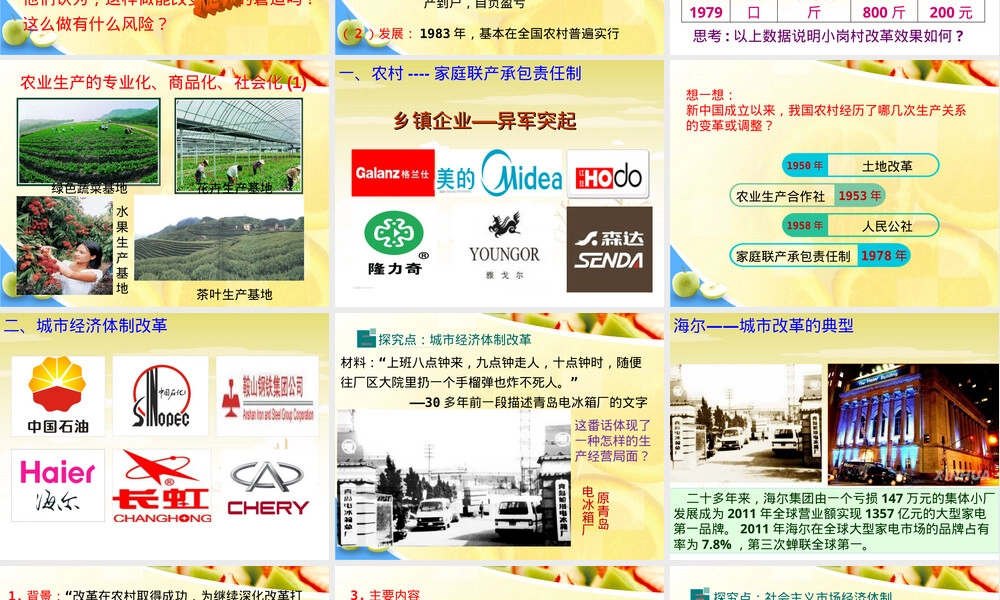 经济体制改革教学PPT课件.ppt