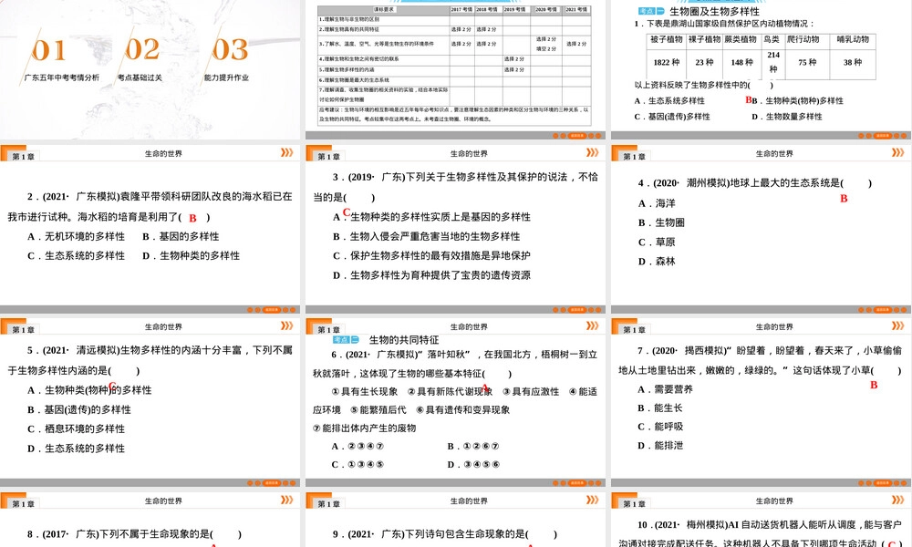 广东中考初三生物复习PPT课件.ppt