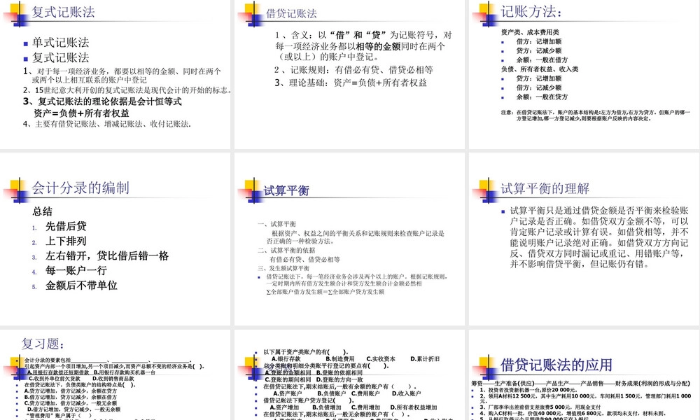 固定资产明细账PPT课件.ppt